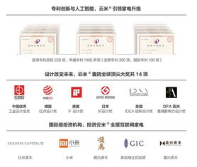 云米再度攜手央視，全屋互聯網家電消費勢不可擋
